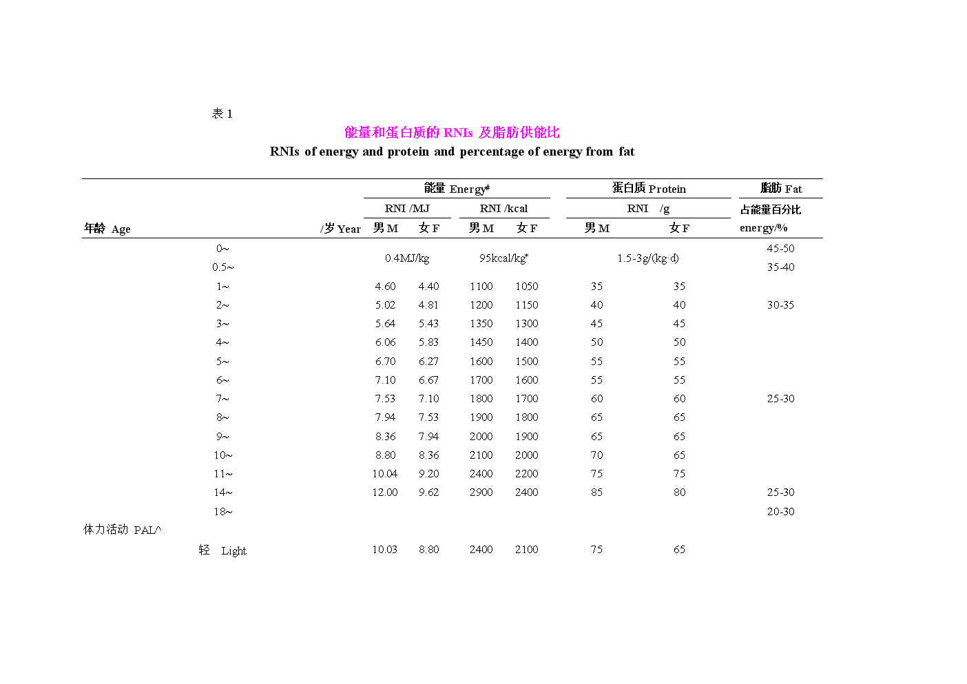 麦肯锡工业物联网中心在北京成立_开云平台(图2) 开云真人